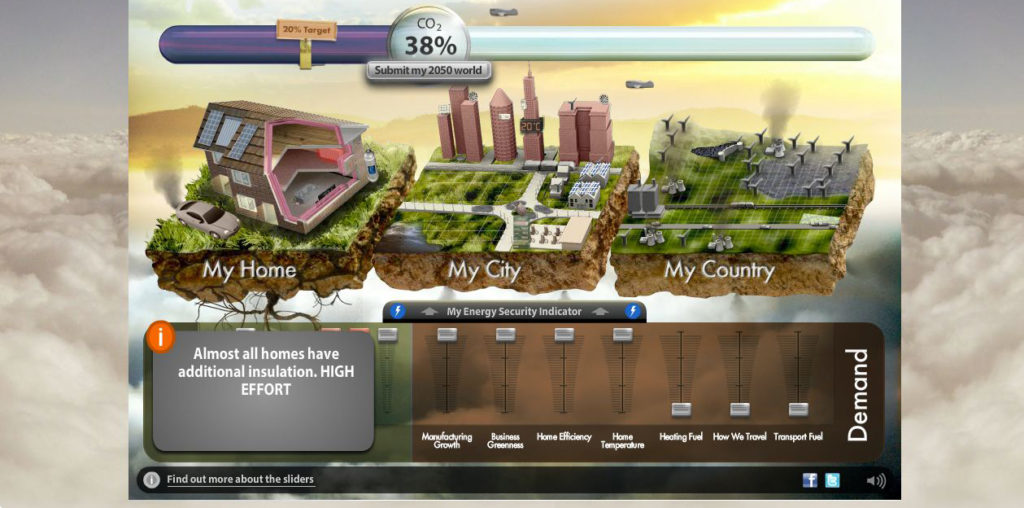 Screenshot of the My 2050 Pathways Calculator