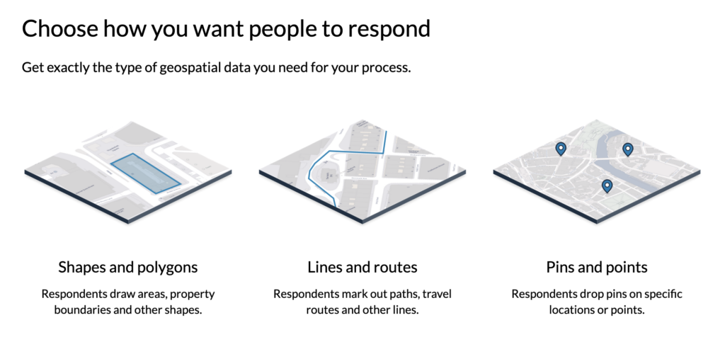 Image displaying the 3 different activity types of Citizen Space Geospatial with the following captions:
- Shapes and Polygons: respondents draw areas, property boundaries and other shapes
- Lines and routes: Respondents mark out paths, travel routes and other lines
- Pins and points: Respondents drop pins on specific locations or points 